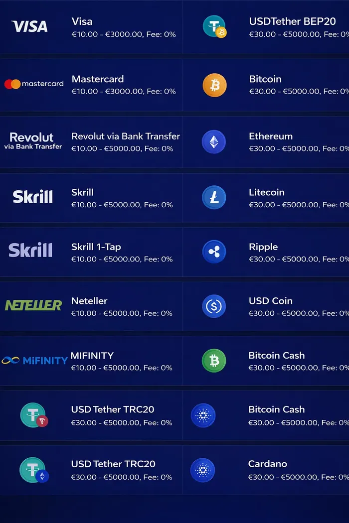 Sportaza Casino výběry